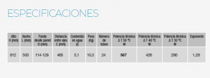 RADIADOR HIDRAÚLICO Isoi 812x500
